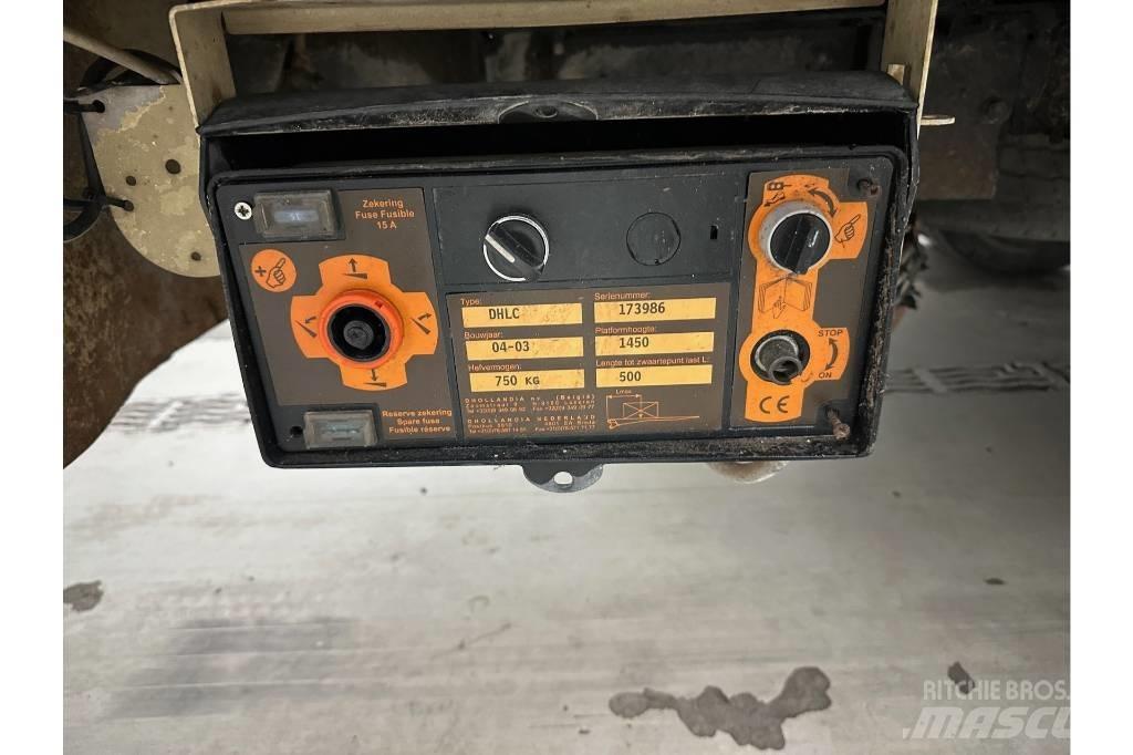 Ford TRANSIT Dobozos