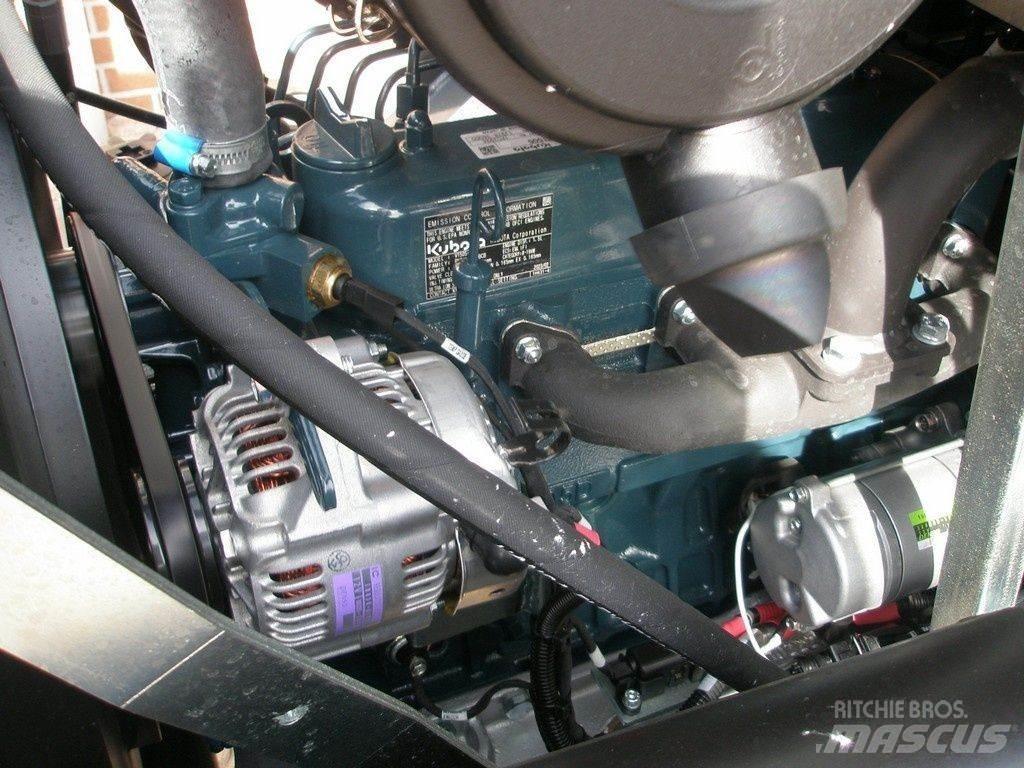 GiANT G2500 Mini homlokrakodók
