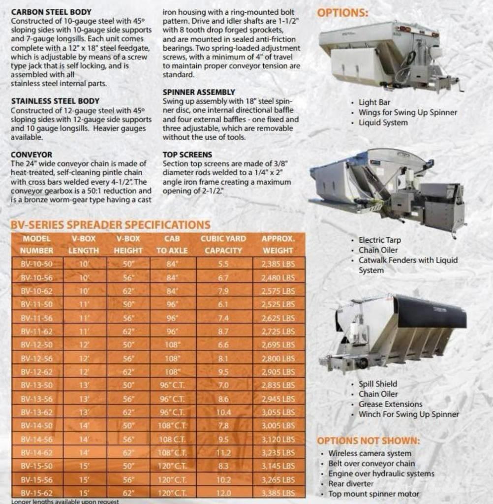  BONNELL BV-1062-E-CS Egyéb traktor tartozékok
