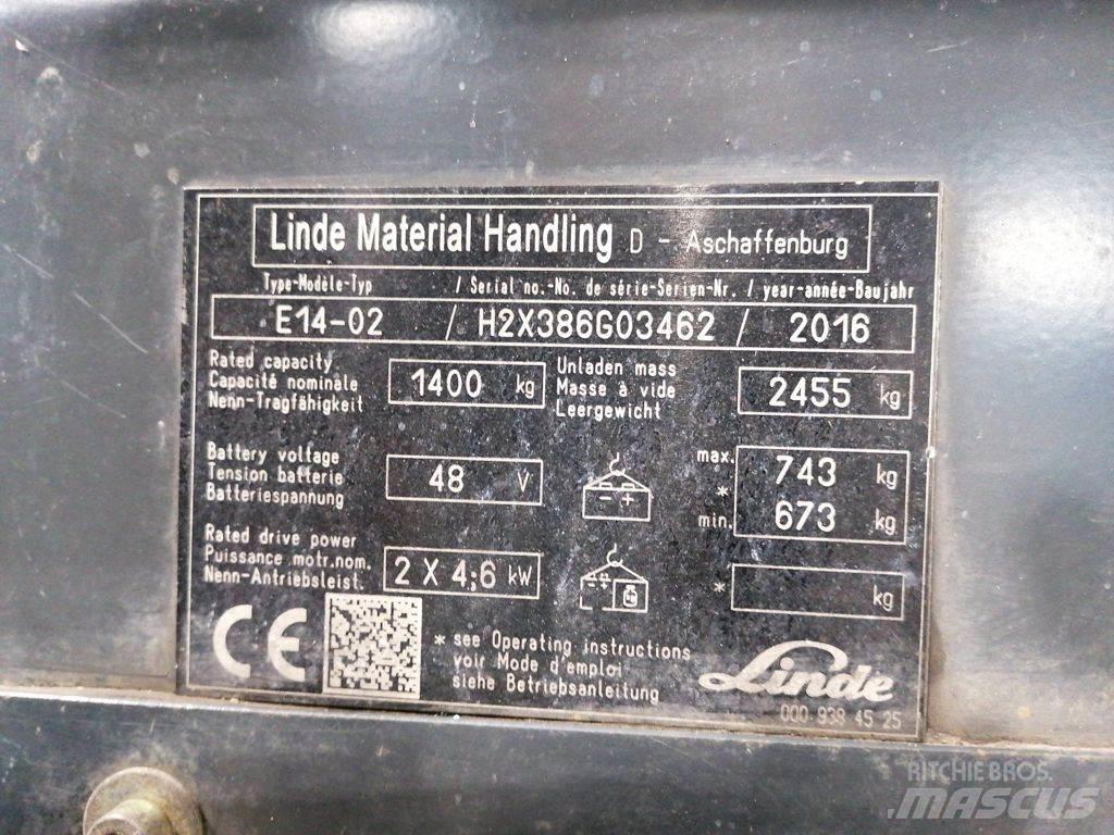 Linde E14-02 Elektromos targoncák