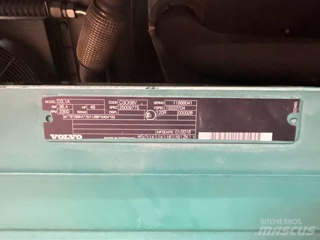 Volvo L 25 F Gumikerekes homlokrakodók