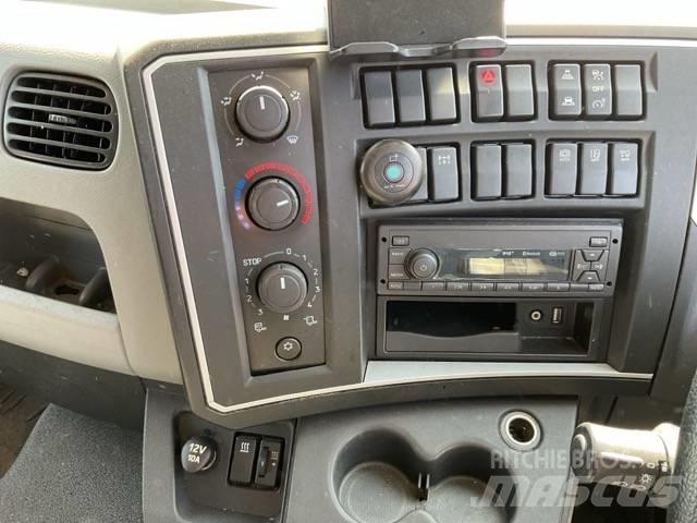 Renault D250 Dobozos teherautók