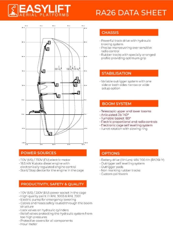 EasyLift RA 26 Egyéb felvonók és állványok
