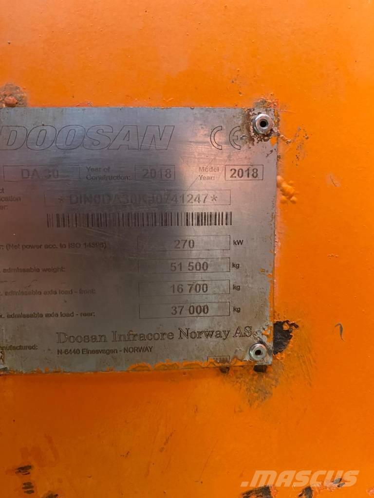Doosan DA 30 Csuklósdömperek