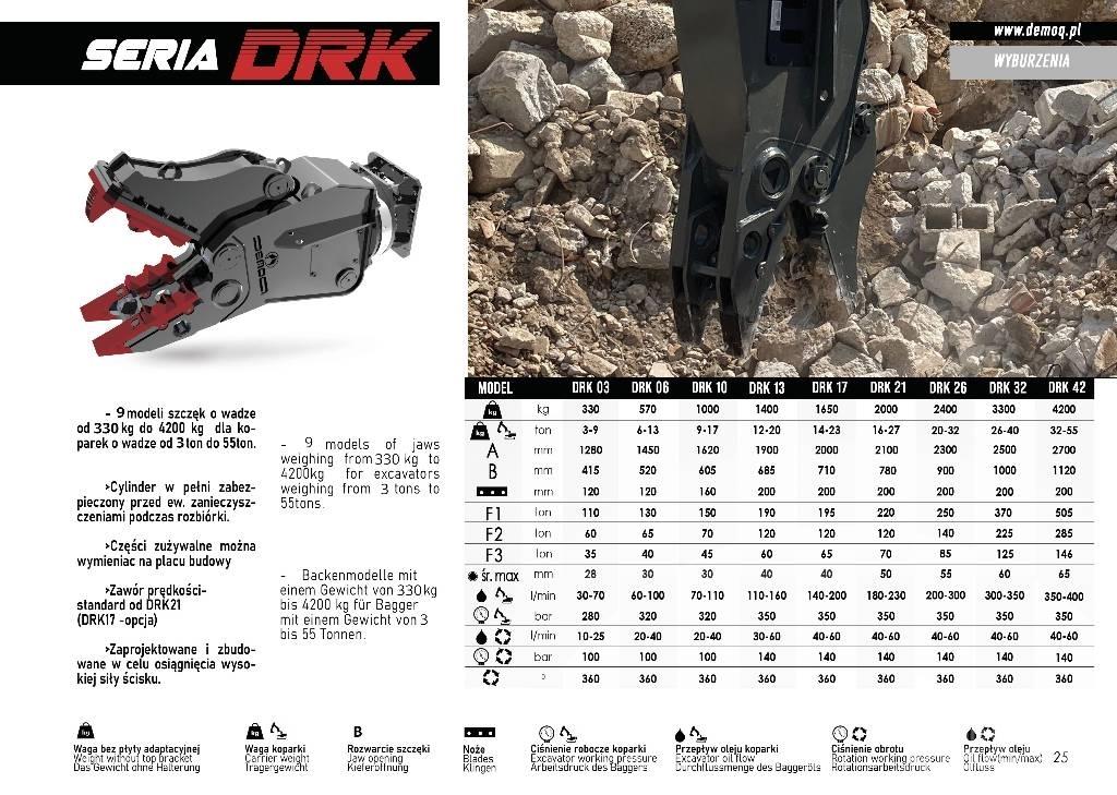  DEMOQ DRK17 Építőipari Törőgépek