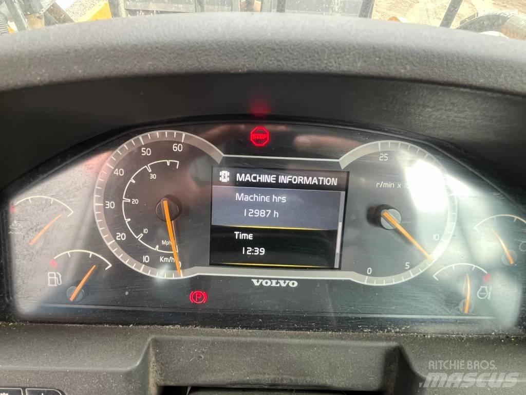 Volvo L 120 H Gumikerekes homlokrakodók