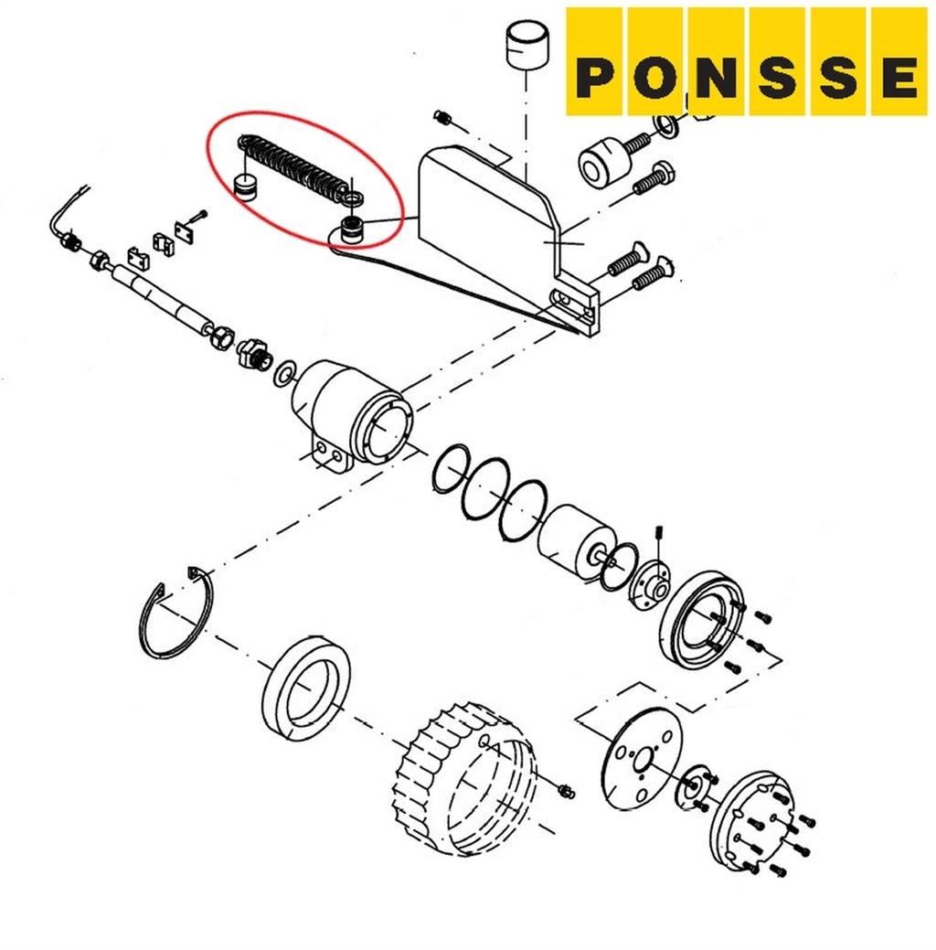 Ponsse 0055202 Betakarító fejek
