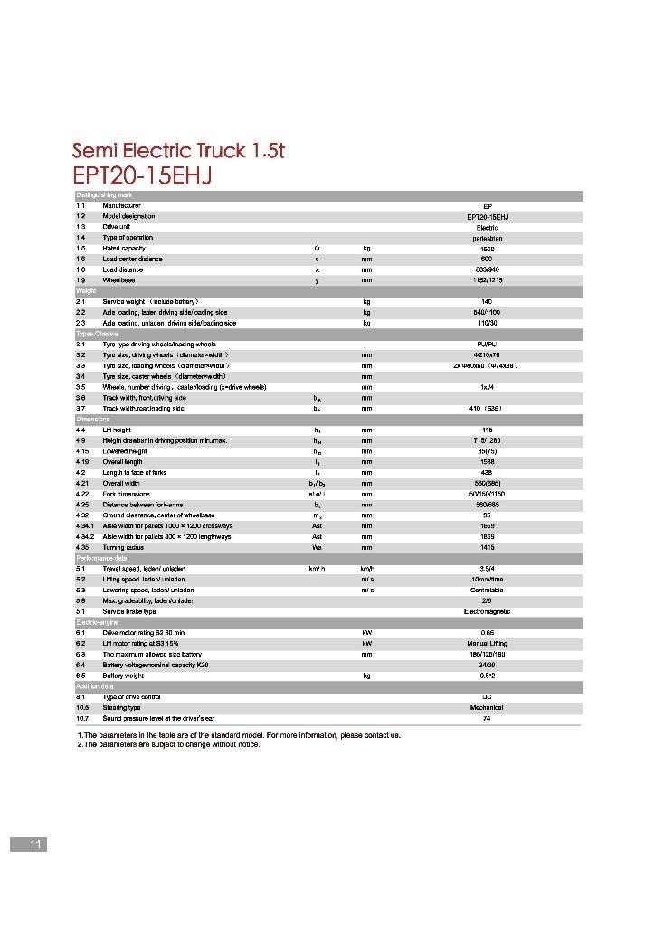 EP EPT20-15EHJ Kézi raklapemelő
