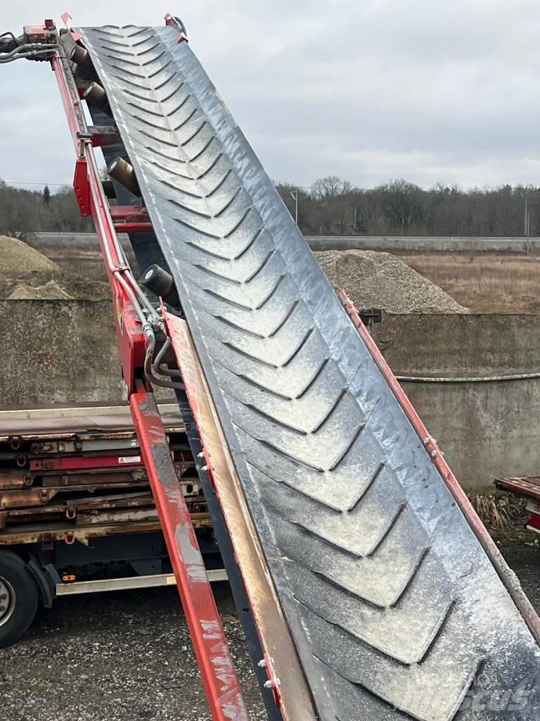 Sandvik QA 441 Osztályozó berendezések