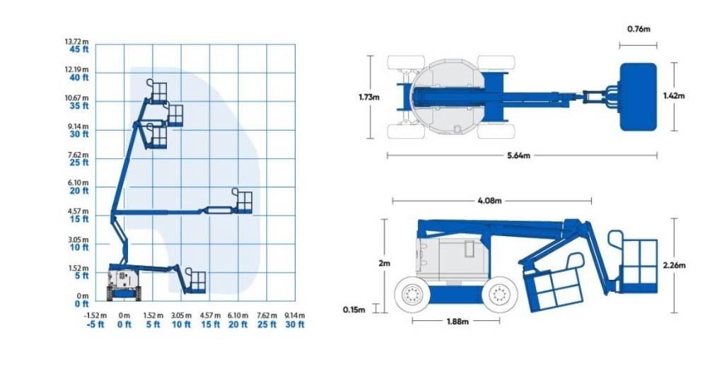 Genie Z 34/22 RT J Karos emelők