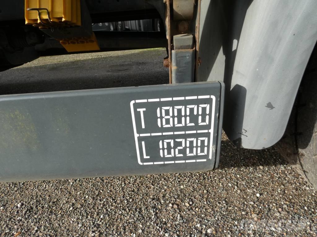 MAN TGS 18.320 Elhúzható ponyvás