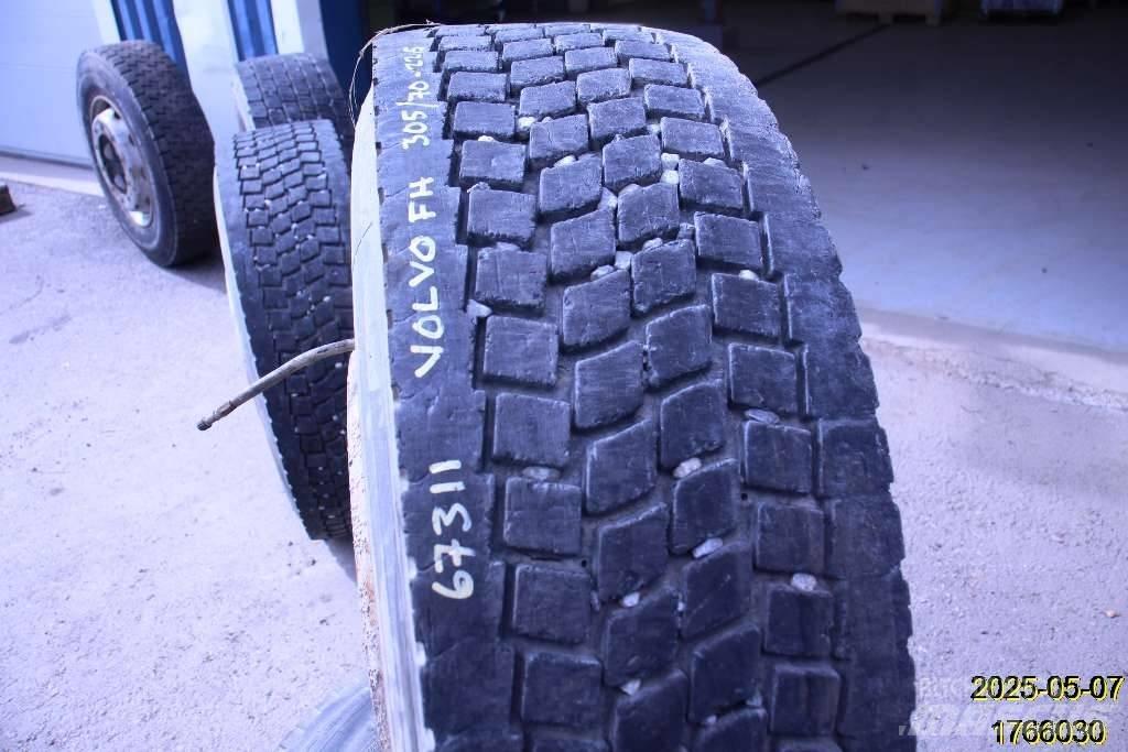 Michelin XDA Gumiabroncsok, kerekek és felnik