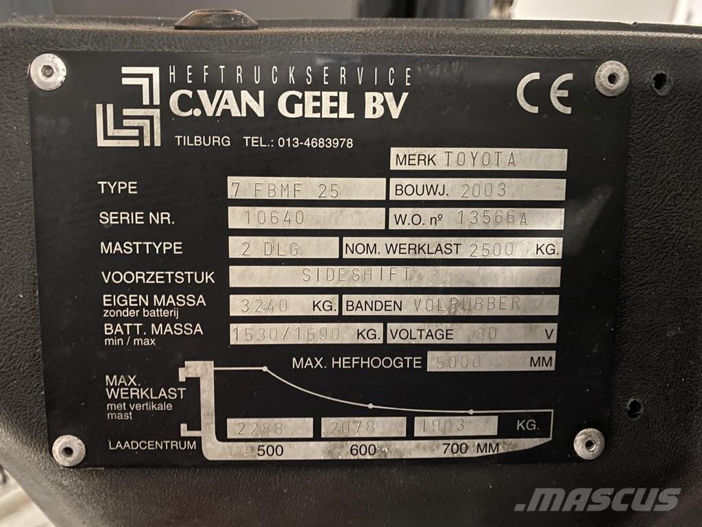 Toyota 7FBMF25 Elektromos targoncák