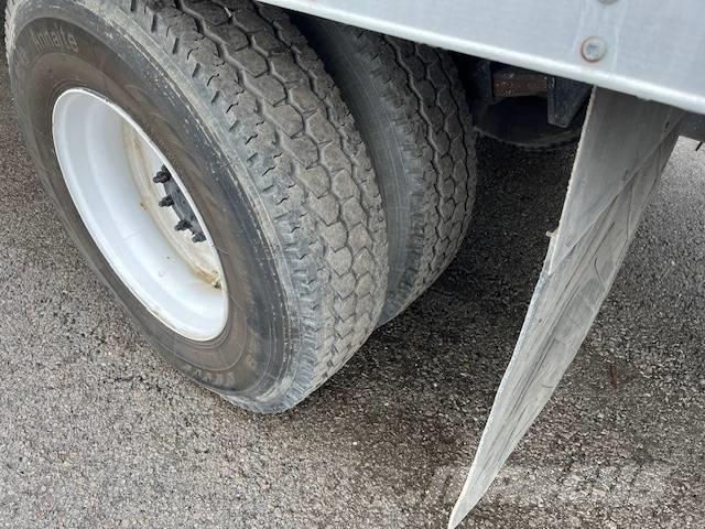 Freightliner M2 106 Dobozos teherautók