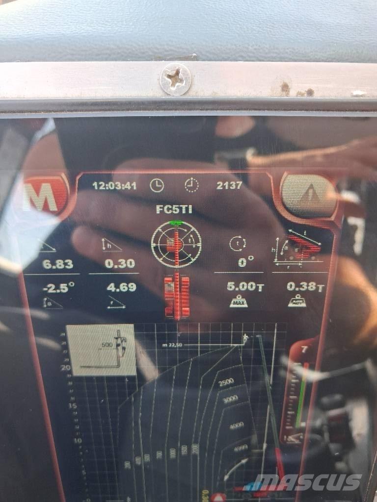 Magni RTH 5.23 Teleszkópos rakodók