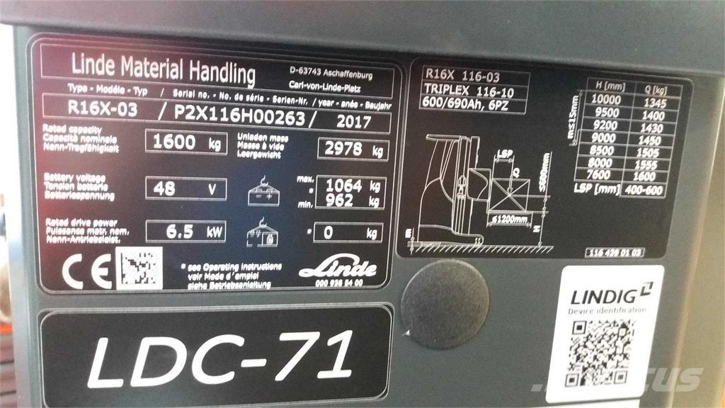 Linde R16X Tolóoszlopos targonca