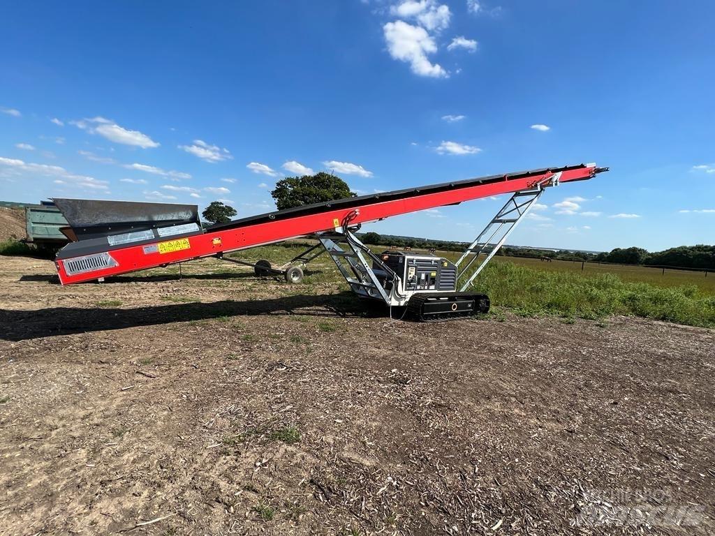  METBERG TC5036 Konvejorok