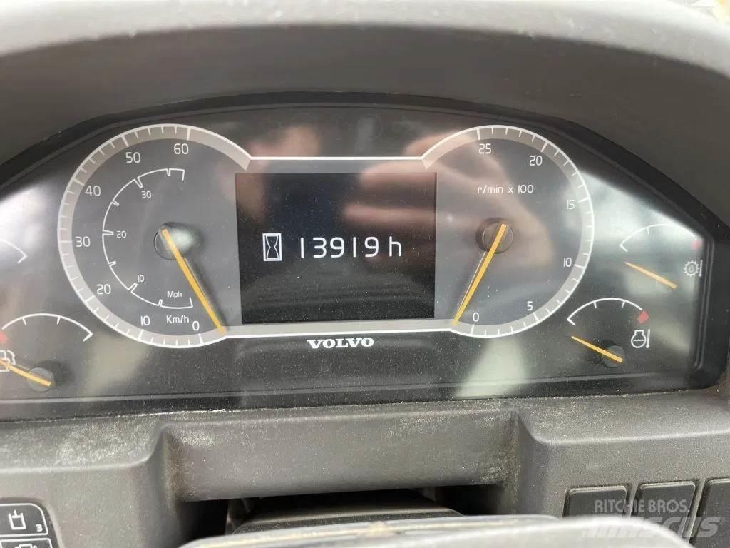 Volvo L120 H Gumikerekes homlokrakodók