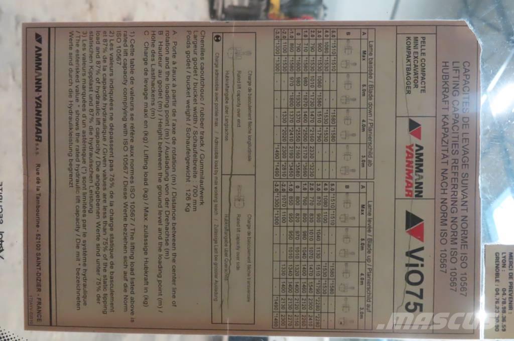 Yanmar Vio 75/SV100 Vezetőfülke és belső tartozékok