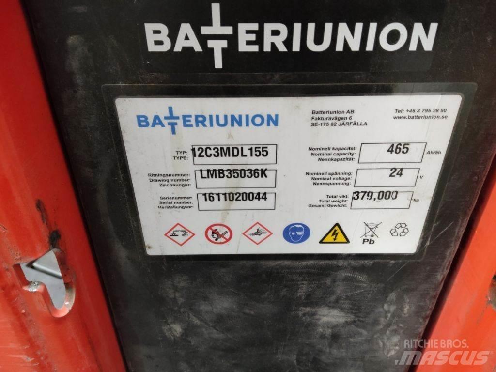 Actil L1350 Gyalogkíséretű targonca