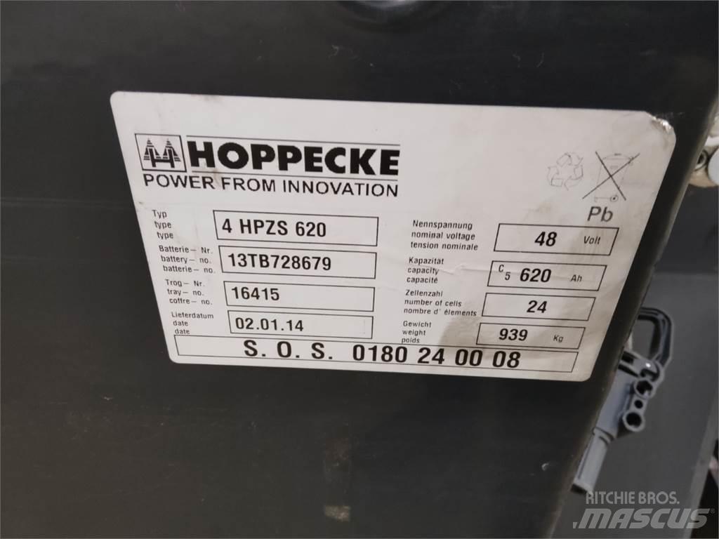 Linde R14 Tolóoszlopos targonca