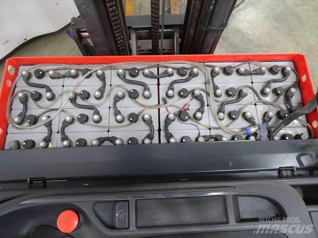 Linde R14HD Tolóoszlopos targonca