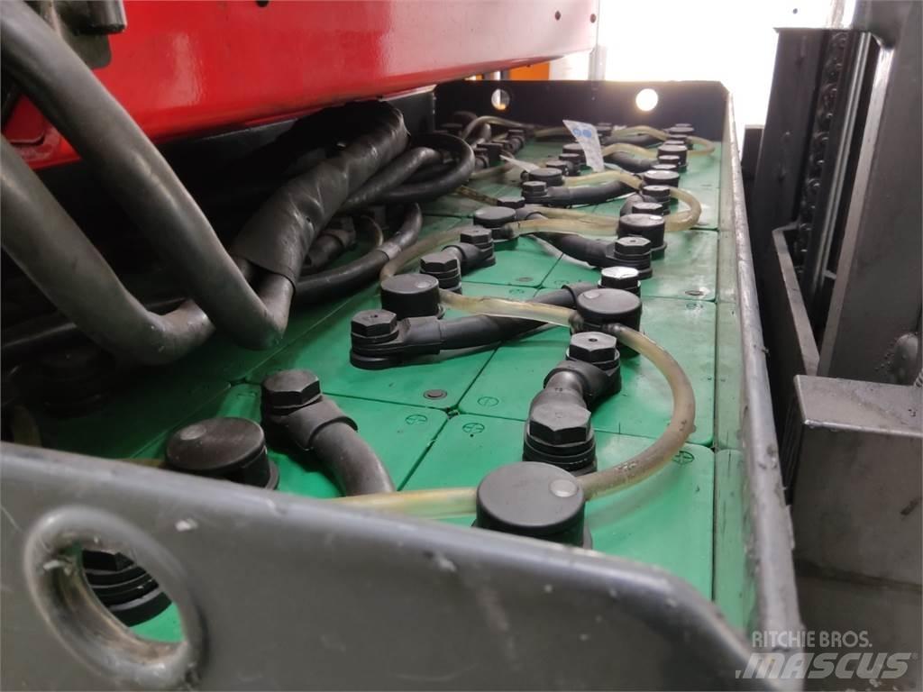 Linde R25F Tolóoszlopos négyutas targonca