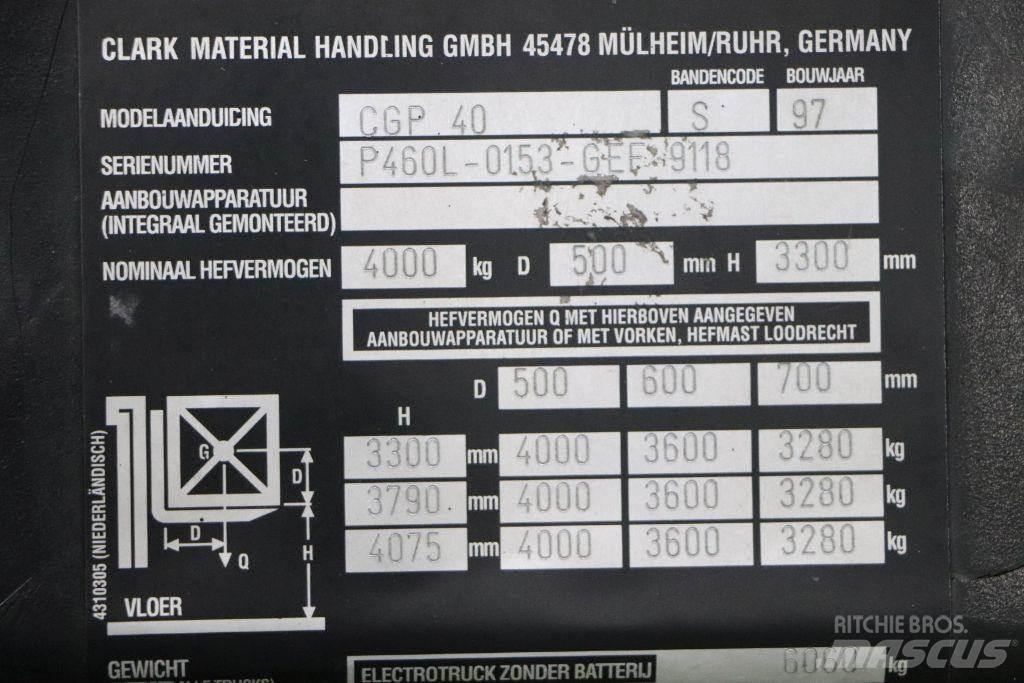 Clark CGP40 Gázüzemű targoncák