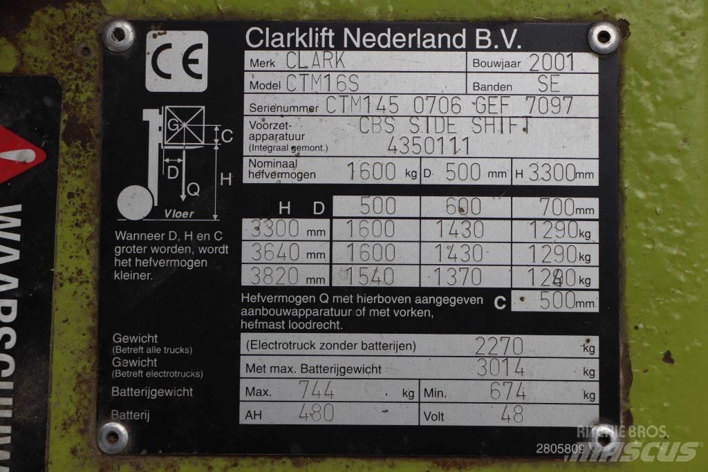 Clark CTM16S Elektromos targoncák