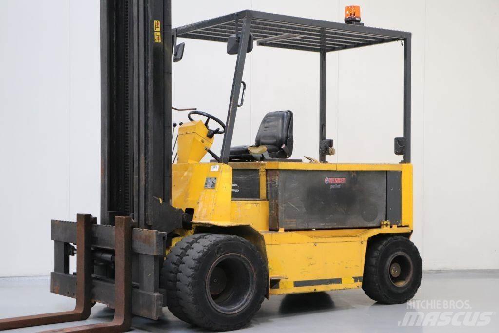 CTC Force 65 Elektromos targoncák
