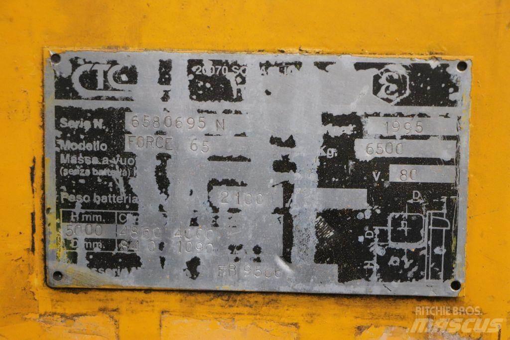 CTC Force 65 Elektromos targoncák