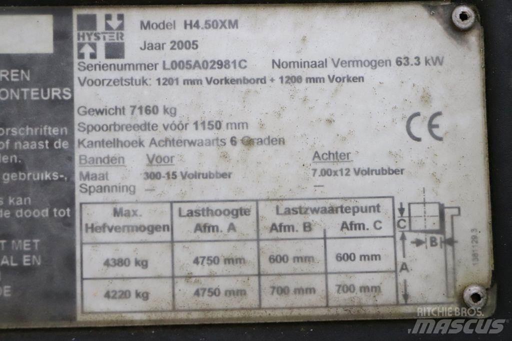 Hyster H4.5XM Gázüzemű targoncák