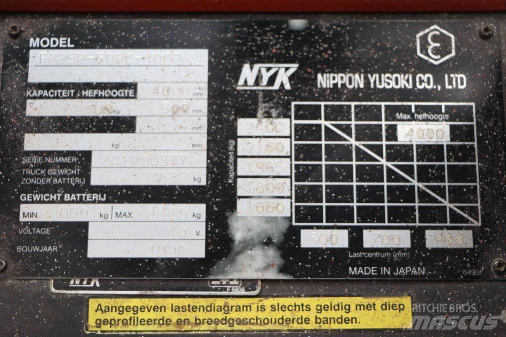 Nichiyu FB25P Elektromos targoncák