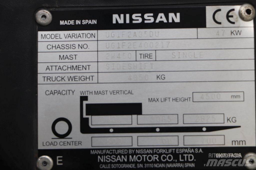 Nissan UG1F2A35DU Gázüzemű targoncák