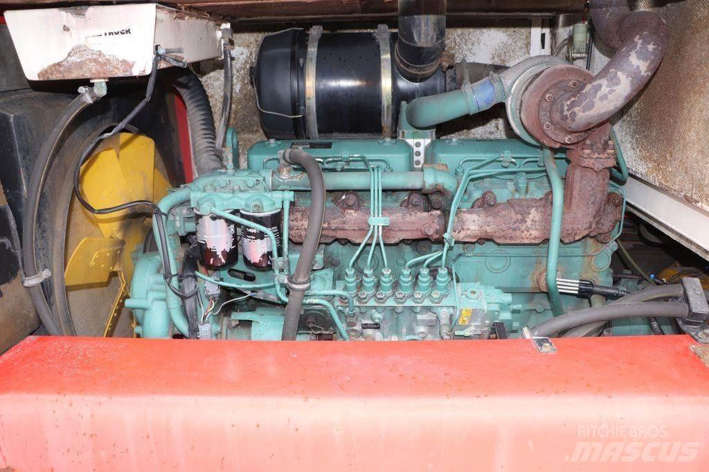 Svetruck 25-120-42 Dízel targoncák
