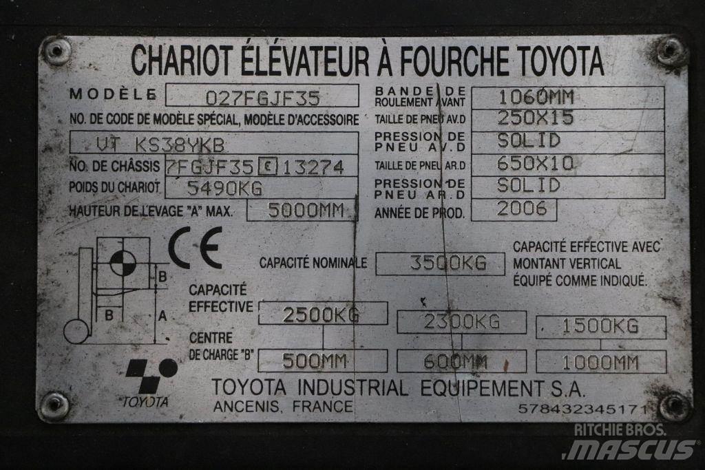 Toyota 02-7FGJF35 Gázüzemű targoncák