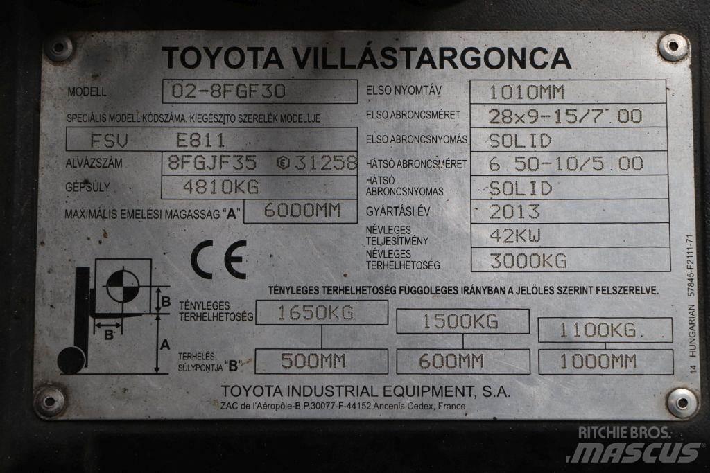Toyota 02-8FGF30 Gázüzemű targoncák