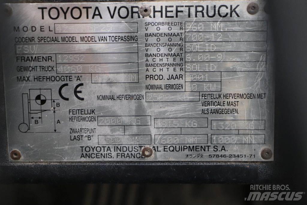 Toyota 42-7FGF25 Gázüzemű targoncák