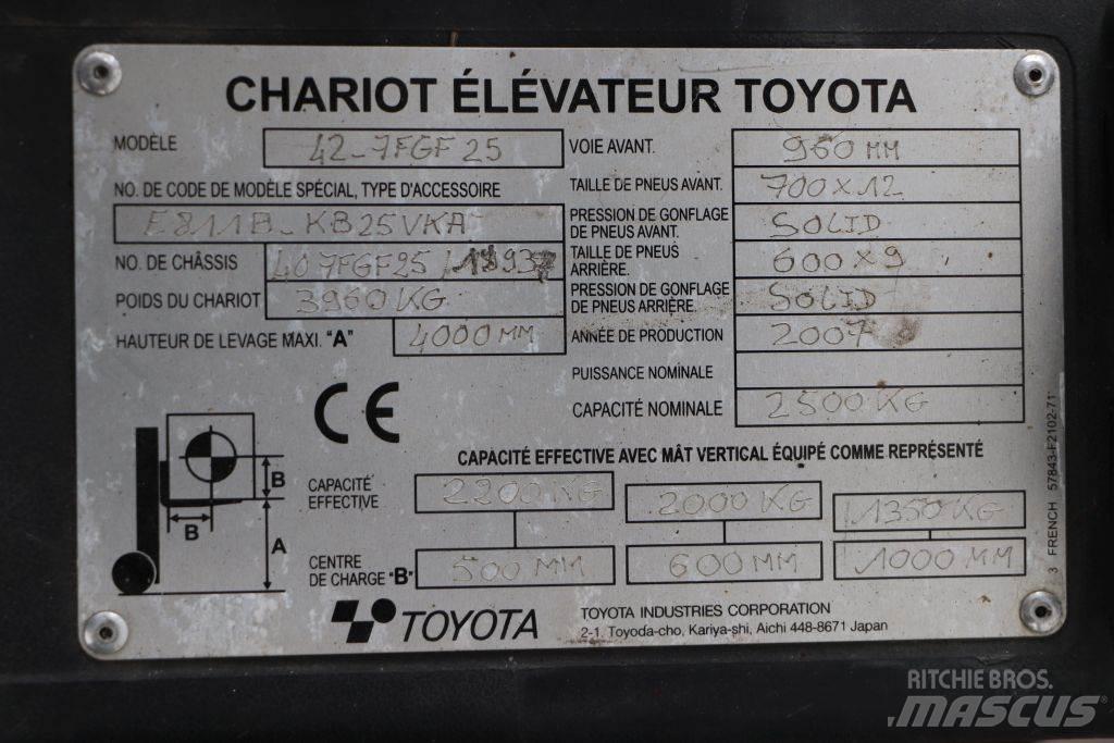 Toyota 42-7FGF25 Gázüzemű targoncák