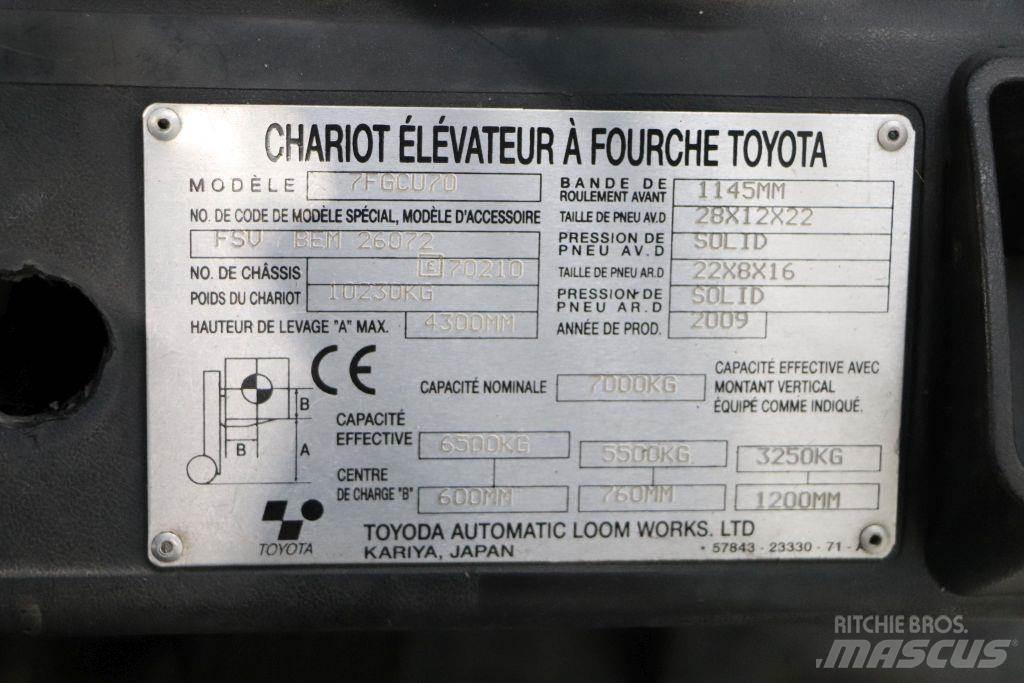 Toyota 7FGCU70 Gázüzemű targoncák
