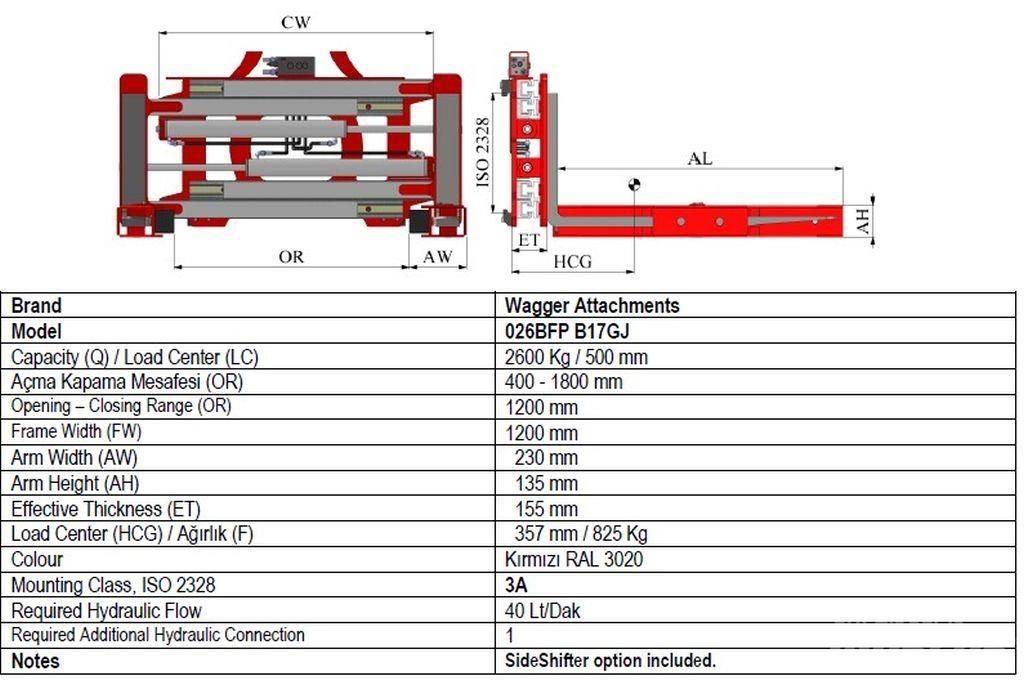  Wagger 026BFP B45GJ Kanalak