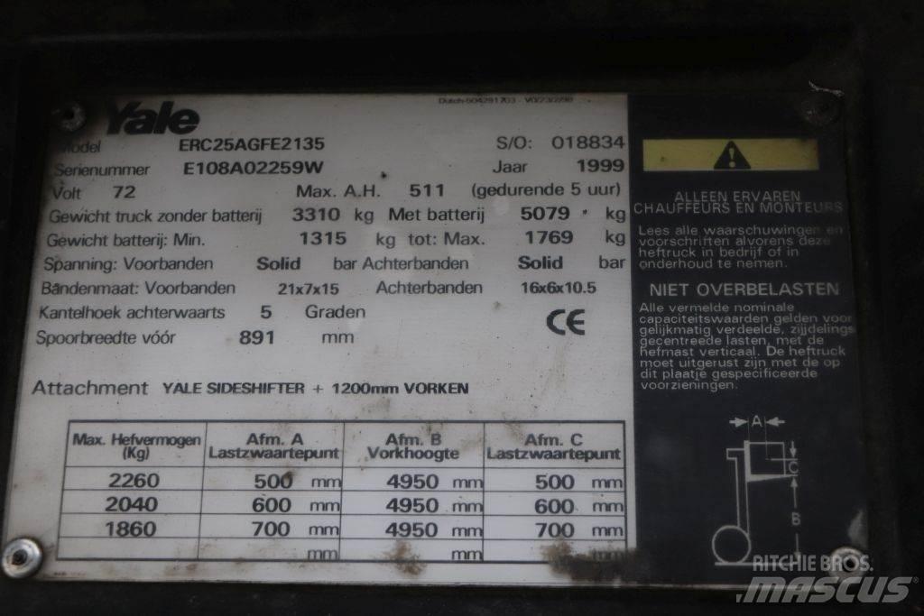 Yale ERC25AGF Elektromos targoncák