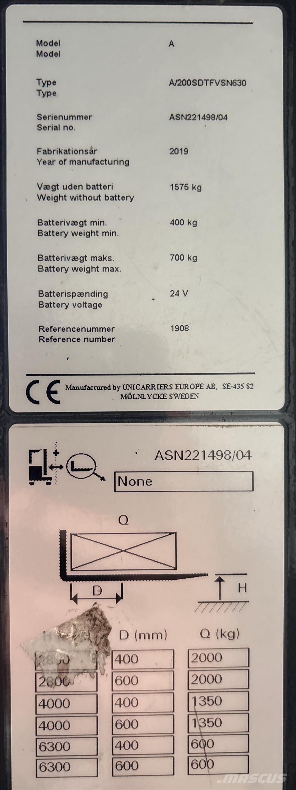 Atlet ASN200 Elektromos gyalogkíséretű targoncák