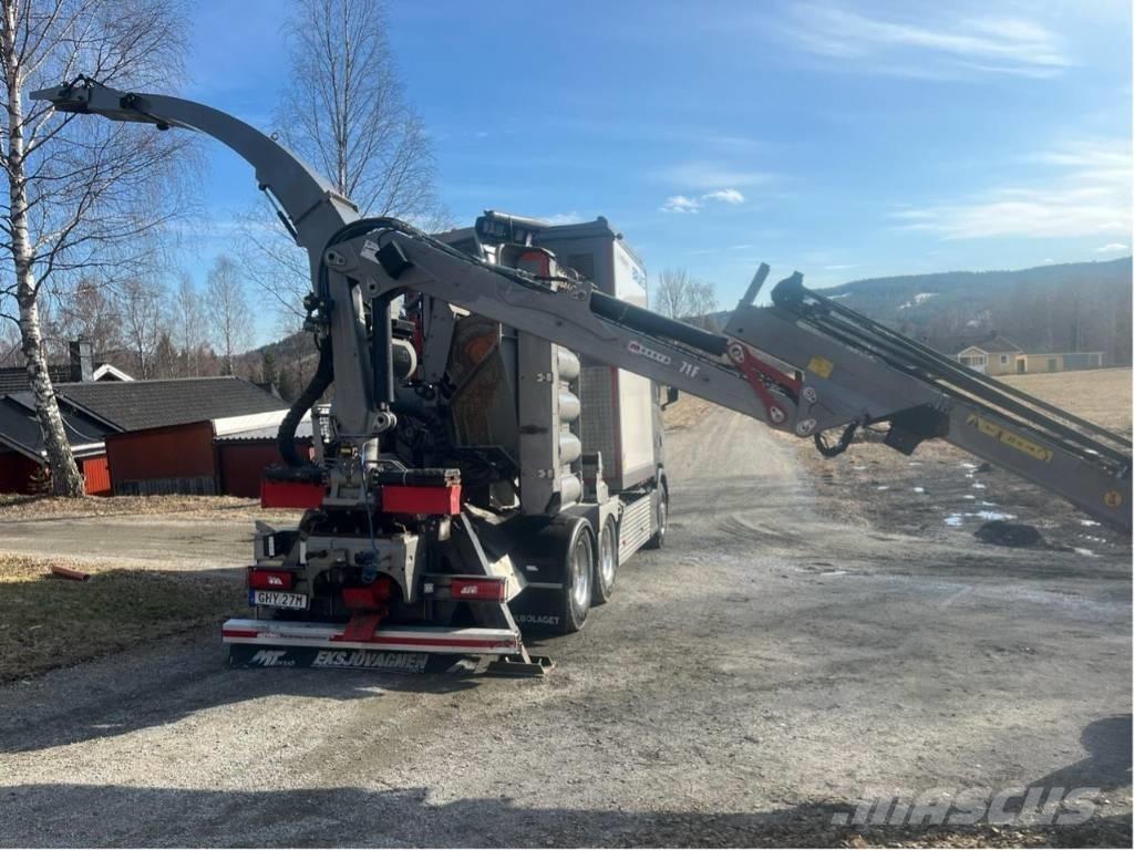 Bruks 806.2 PTC Fa aprítók