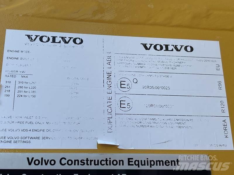 Volvo L 150 H Gumikerekes homlokrakodók