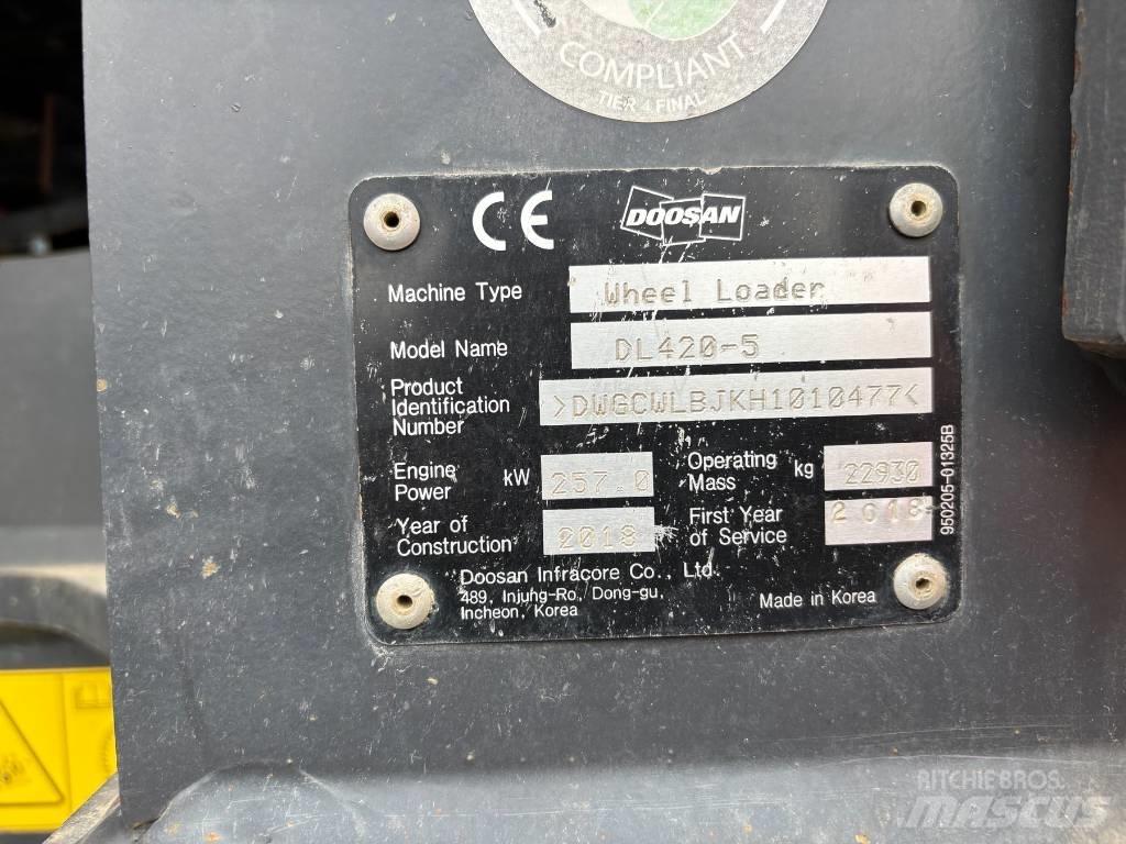 Doosan DL 420-5 Gumikerekes homlokrakodók