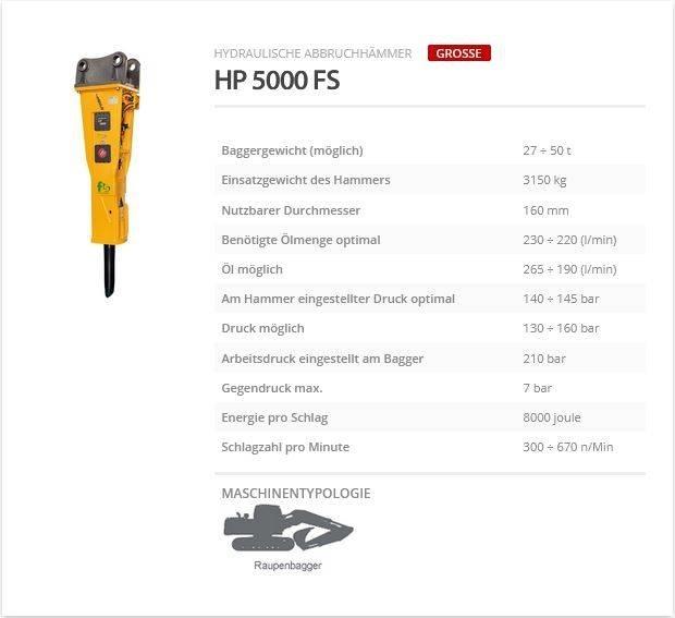 Indeco HP 5000 FS Fejtőgépek