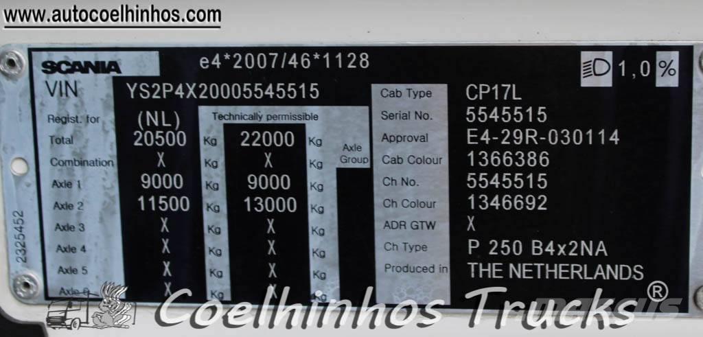 Scania P 250 Dobozos teherautók