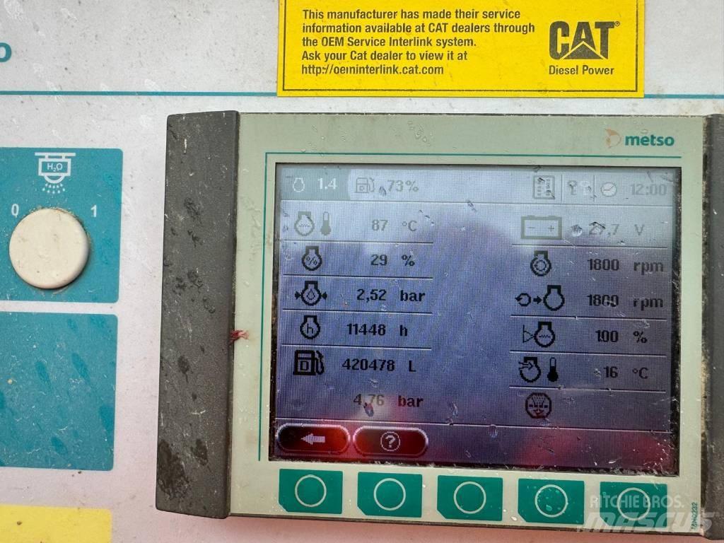 Metso LT 1213 Törőgépek