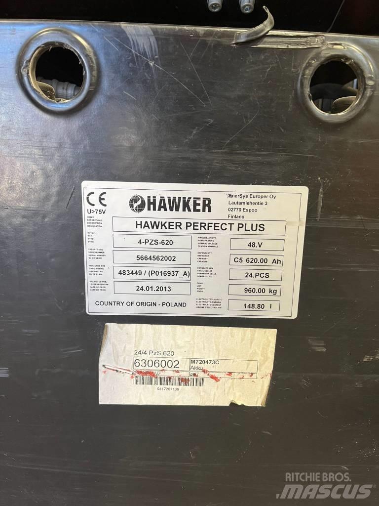 Rocla HX 14 F Tolóoszlopos targonca